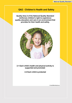 National Quality Standards Quality Area 2 Children's Health and Safety Posters Early Childhood 